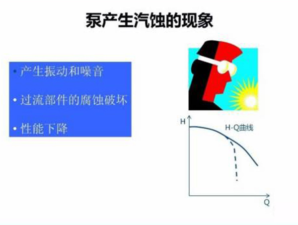 關(guān)于汽蝕、NPSHr、NPSHa概念的介紹